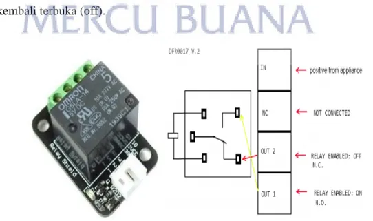 Gambar 2.10 Relay 