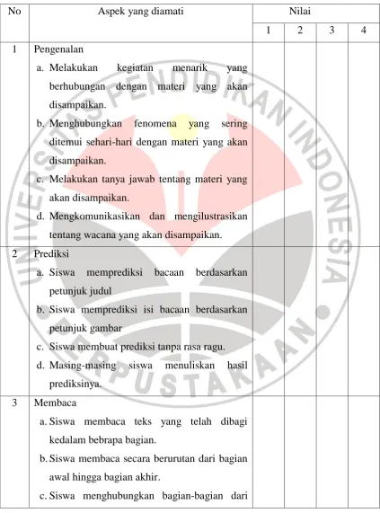 Tabel 3.1 