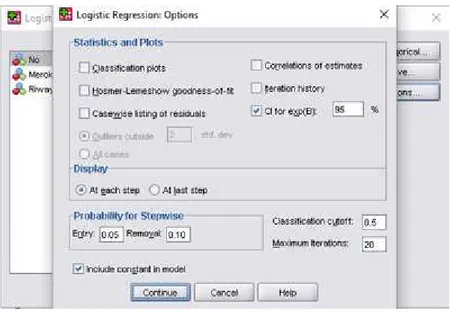 gambar di bawah ini menunjukkan Menu Logistic Regression Options, klik pada CI for exp(B) 95%, klik Continue