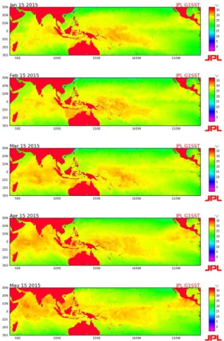 Grafik  data  NINO  3.4  SST  Index  dari  Januari, 2010 hingga April, 2016 yang didapat dari  Bureau  of  Meteorology  (BoM)  direpresentasikan  pada  Gambar  2