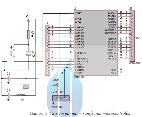 Gambar 3.4 Sistem minimum rangkaian mikrokontroller 
