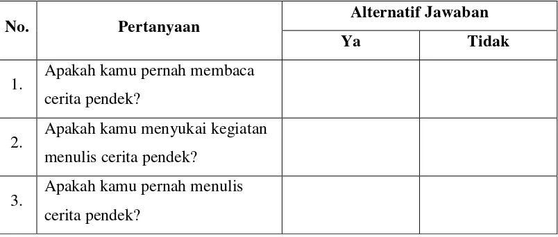 Tabel 3.6 