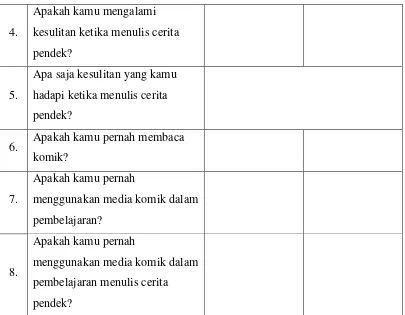 Tabel 3. 7 