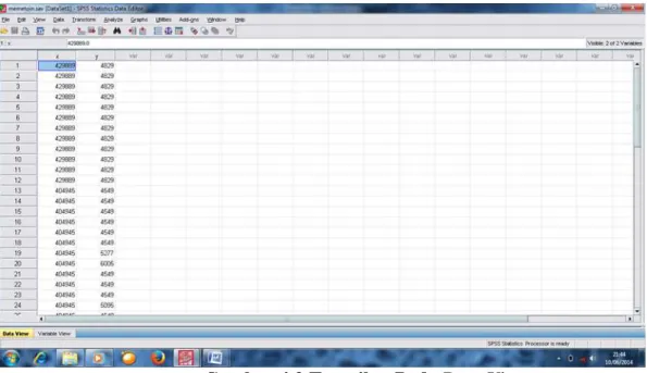 Gambar 4.2 Tampilan Pada Data View  c.  Klik Analyze → Regression → Linier 
