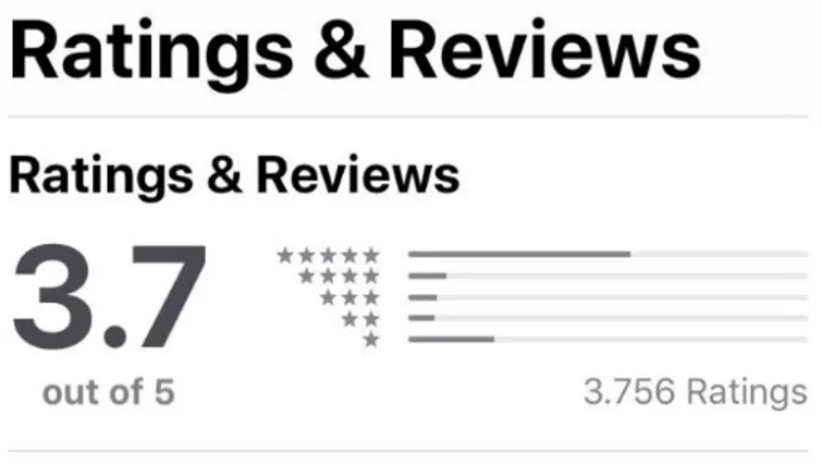 Gambar 1.8 Rating Aplikasi Jenius Pada App Store  Sumber : App Store, 2020 
