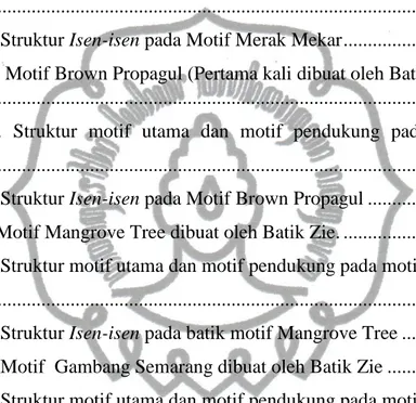 Gambar 29. Struktur motif utama dan motif pendukung pada Motif Wanantara  75  Gambar 30