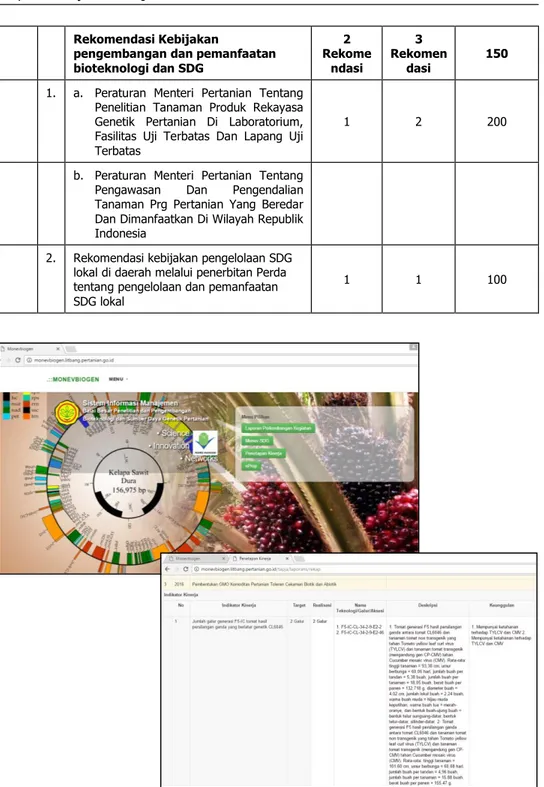 Gambar III.1. Situs web www.monevbiogen.litbang.pertanian.go.id yang menyajikan capaian kinerja  penelitian BB Biogen untuk informasi publik dalam rangka pelaksanaan e-government