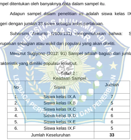 Tabel 2 :   Keadaan Sampel  
