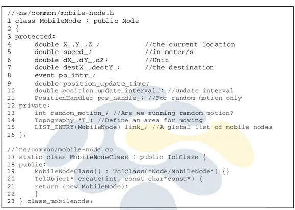 Gambar 4.1. Deklarasi Mobile Node pada C++ 