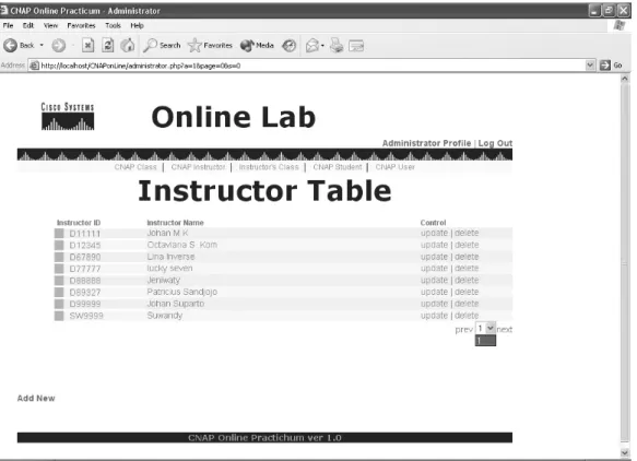 Gambar 4.6 Tampilan Halaman CNAP Instructor 