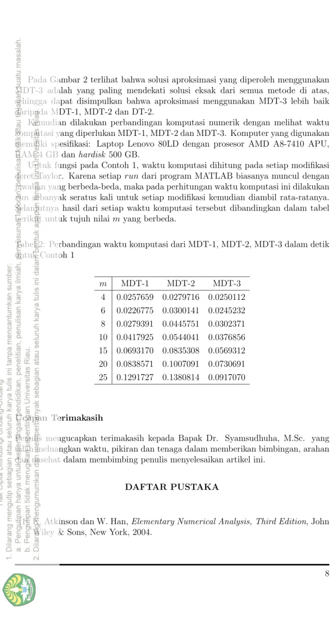 Tabel 2: Perbandingan waktu komputasi dari MDT-1, MDT-2, MDT-3 dalam detik untuk Contoh 1 