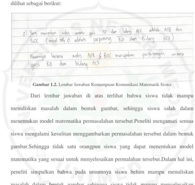 Gambar 1.2. Lembar Jawaban Kemampuan Komunikasi Matematik Siswa 