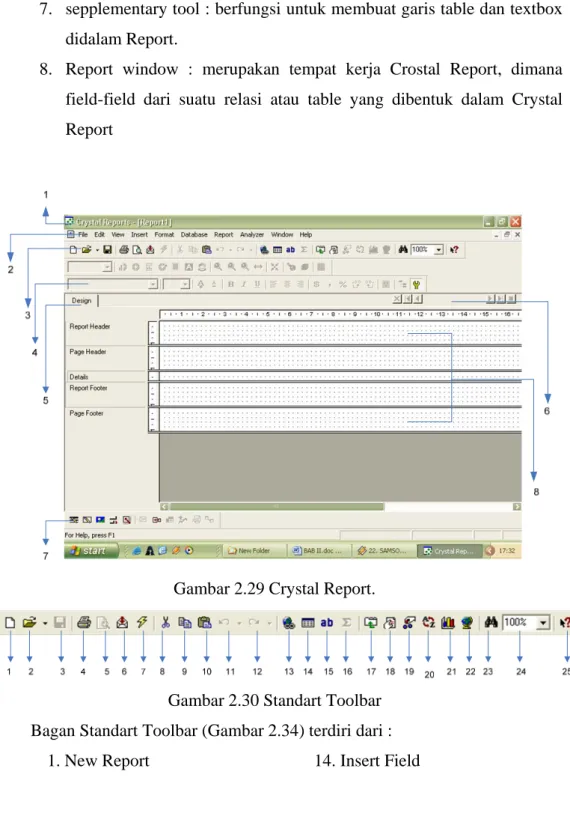 Gambar 2.29 Crystal Report. 