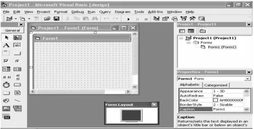 Gambar 2.18: Lingkungan Visual Basic 