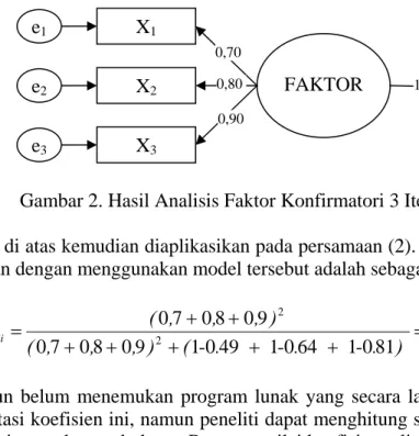 Gambar 2. Hasil Analisis Faktor Konfirmatori 3 Item 