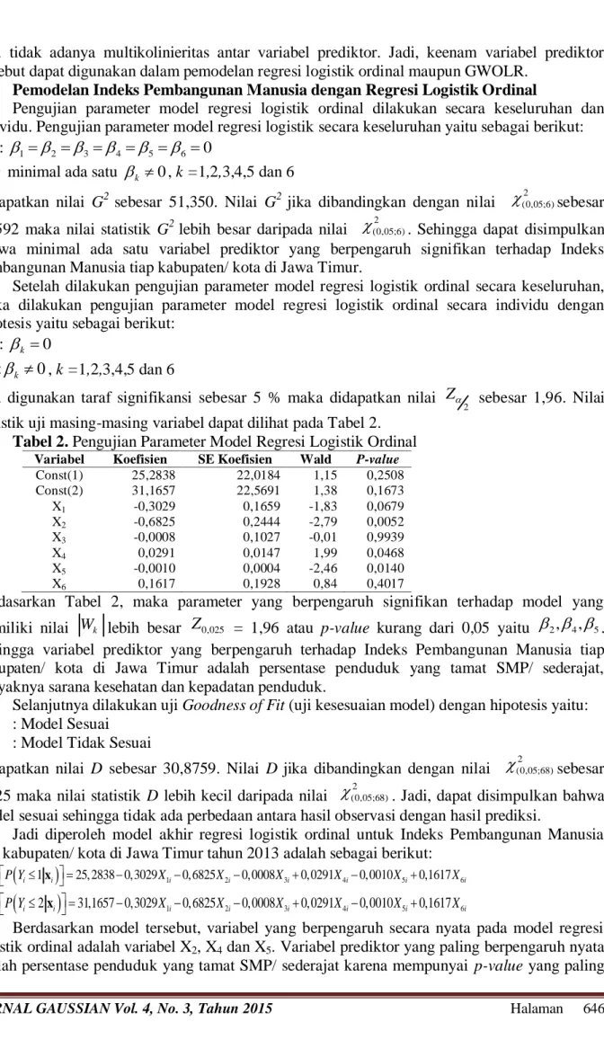 Tabel 2. Pengujian Parameter Model Regresi Logistik Ordinal  