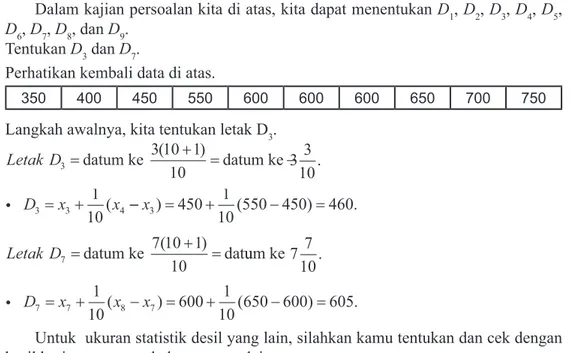 Gambar 11.1 Diagram garis jumlah produksi UKM di Yogyakarta