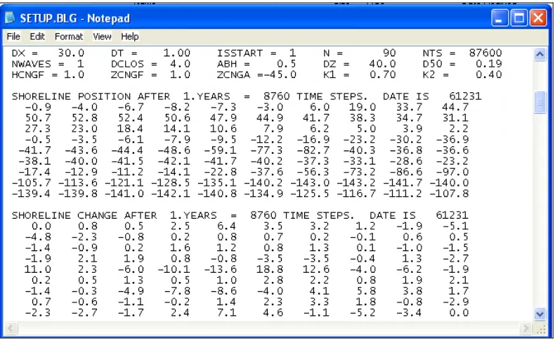 Gambar 5.6 Format output SHORC 