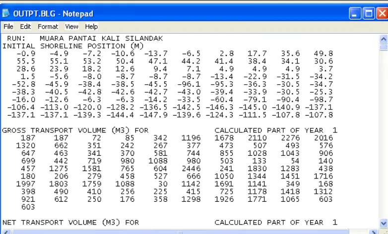Tabel 5.3  Posisi garis pantai hasil running program Genesis 