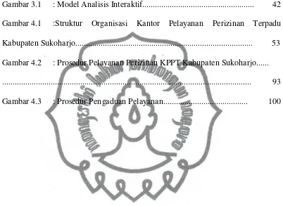 Gambar 3.1 : Model Analisis Interaktif....................................................