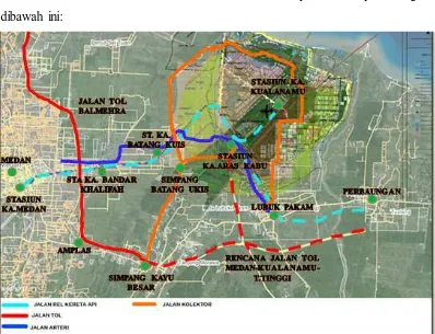 Gambar 2.3 struktur kota sekitar bandara kualanamu  