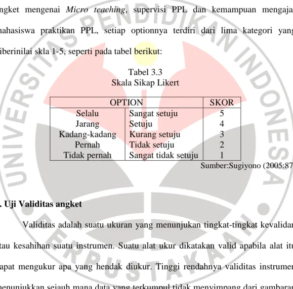 Tabel 3.3  Skala Sikap Likert 