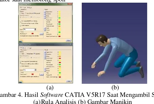 Gambar 4. Hasil Software CATIA V5R17 Saat Mengambil Spon (a) Rula Analisis (b) Gambar Manikin 
