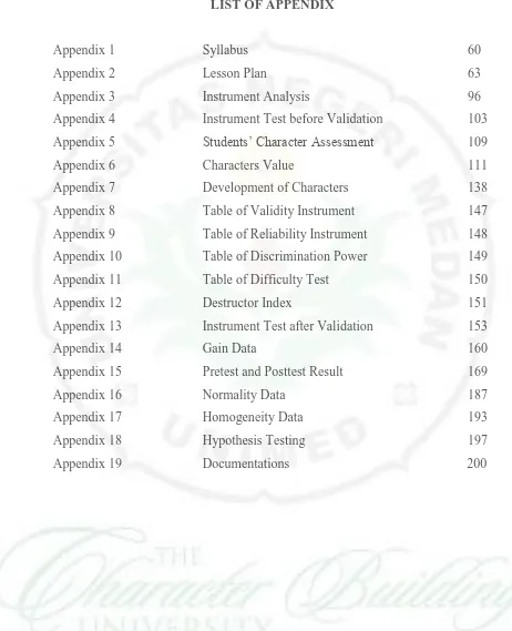 Table of Validity Instrument 