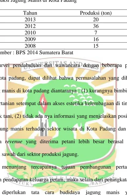 Tabel 1. Produksi Jagung Manis di Kota Padang 