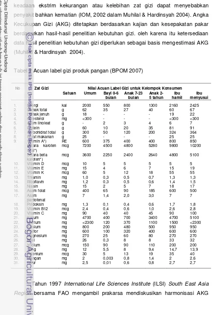 Tabel 2 Acuan label gizi produk pangan (BPOM 2007) 