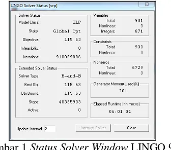 Tabel 5 Hasil Rute Model Vehicle Routing Problem Menggunakan Sofware LINGO 9.0 