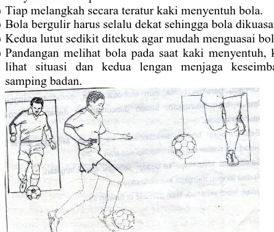 Gambar 13. Menggiring bola dengan punggung kaki 
