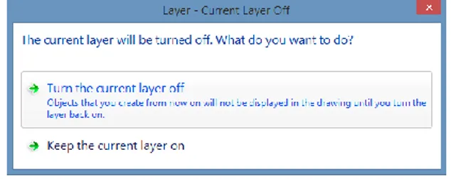 Gambar 14.10 Kotak dialog Layer – Current layer off 