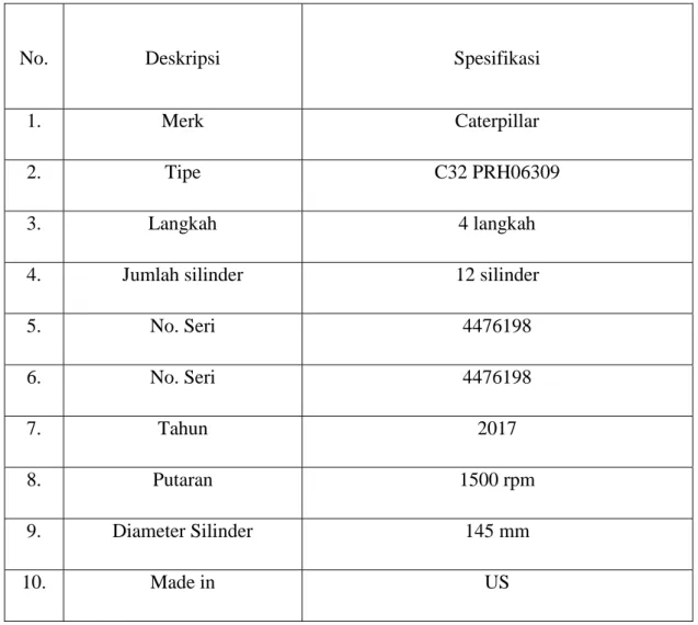Tabel 1 Data Spesifikasi Motor Diesel CAT C32 
