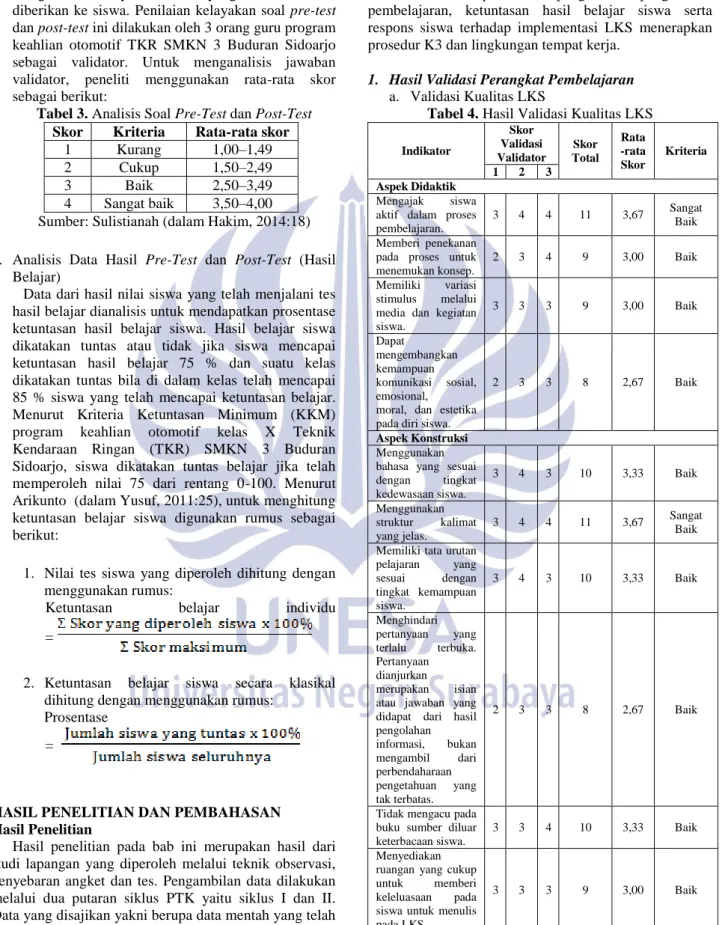 Tabel 3. Analisis Soal Pre-Test dan Post-Test  Skor  Kriteria  Rata-rata skor 