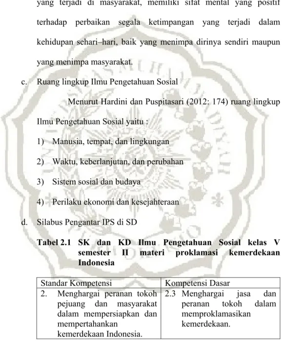 Tabel 2.1  SK dan KD Ilmu Pengetahuan Sosial kelas V  semester II materi proklamasi kemerdekaan  Indonesia 