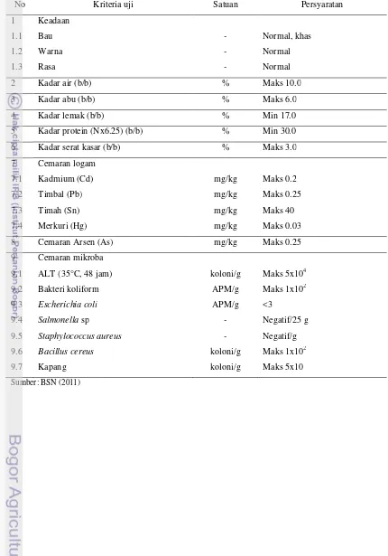 Tabel 6. SNI 7612-2011 bubuk minuman kedelai 