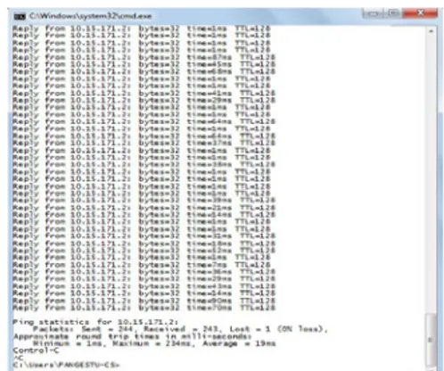 Gambar 9. Hasil ping ke komputer  Surabaya 