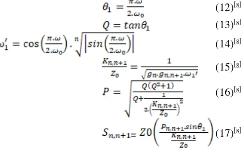 Gambar 6. Filter Metode Coupled Edge [1]