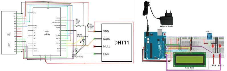 Gambar 3. Pengawatan (wiring) pada simulator Arduino secara online 
