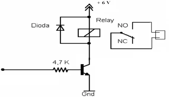 Gambar 2.3 Relay dengan rangkaian driver 