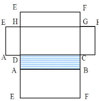 Gambar 3.   Jaring-jaring balok ABCD.EFGH dengan panjang : p   satuan panjang,   lebar :  l  satuan panjang, dan tinggi :  t   satuan panjang