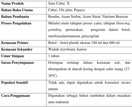 Tabel 7. Deskripsi Produk Saus Cabai 