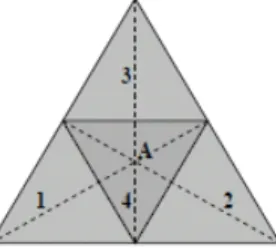 Gambar pembagian segitiga menjadi 4 poton