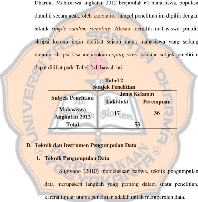 Tabel 2  Subjek Penelitian 