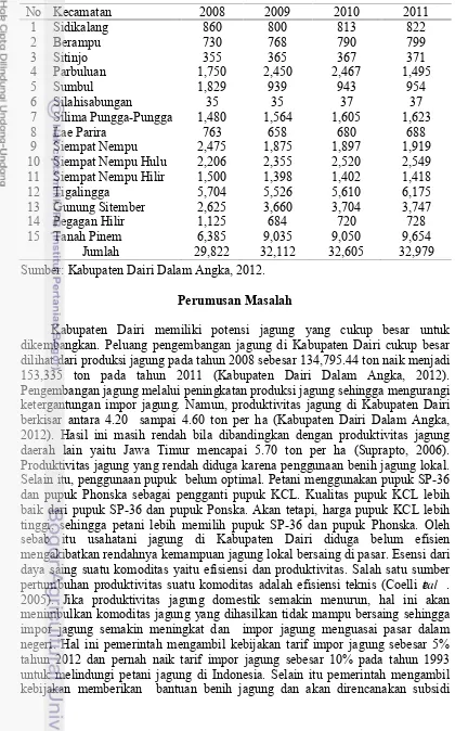 Tabel 3 Luas Panen Tanaman Jagung Kabupaten Dairi Menurut KecamatanTahun 2008-2011 (ha)