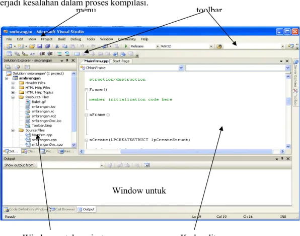 Gambar 2.4. Komponen IDE secara visual Window untuk 