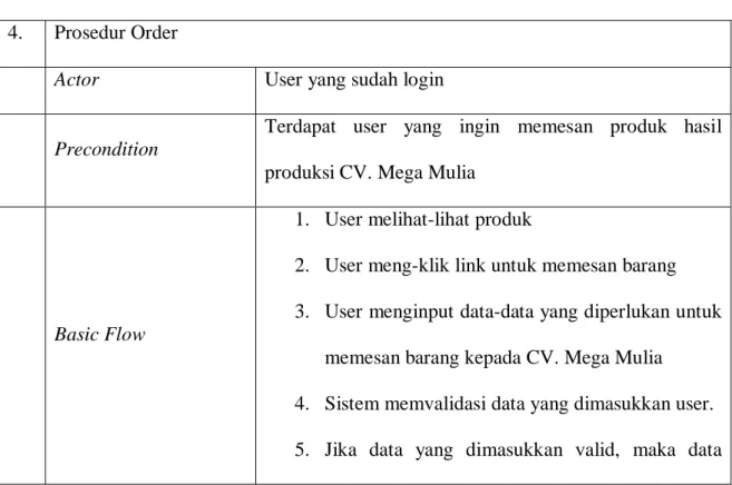Tabel 3. 4. Deskripsi Use Case Order  4. Prosedur  Order 