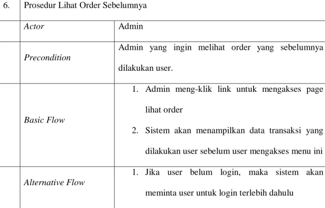 Tabel 3. 6. Deskripsi Use Case Lihat Order  6.  Prosedur Lihat Order Sebelumnya 
