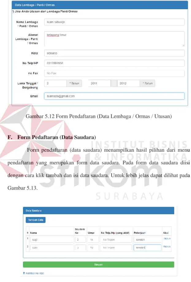 Gambar 5.12 Form Pendaftaran (Data Lembaga / Ormas / Utusan) 